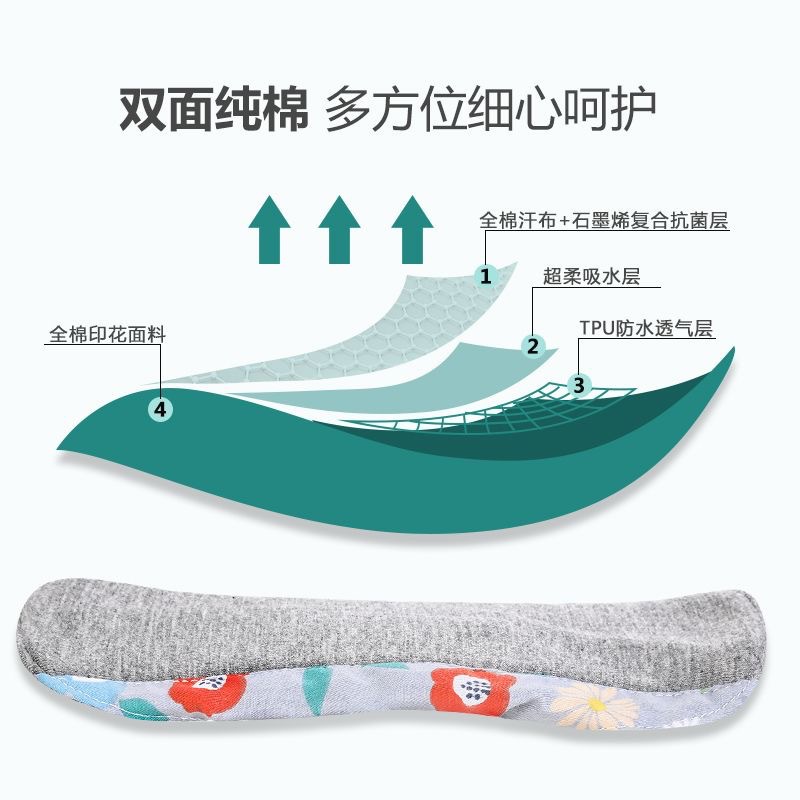 Graphene Cotton Anti-Bacteriostatic Pad Pure Cotton Washable Sanitary Napkins Leakproof Special Underpants Pad for Reuse
