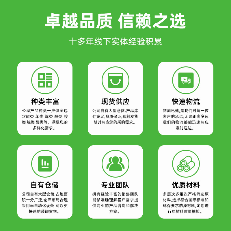 Industrial-Grade Sodium Formate for Leather Printing and Dyeing, Available in Stock, Formic Acid, Methanoic Acid 85% 90% 94% 99% Sodium Formate