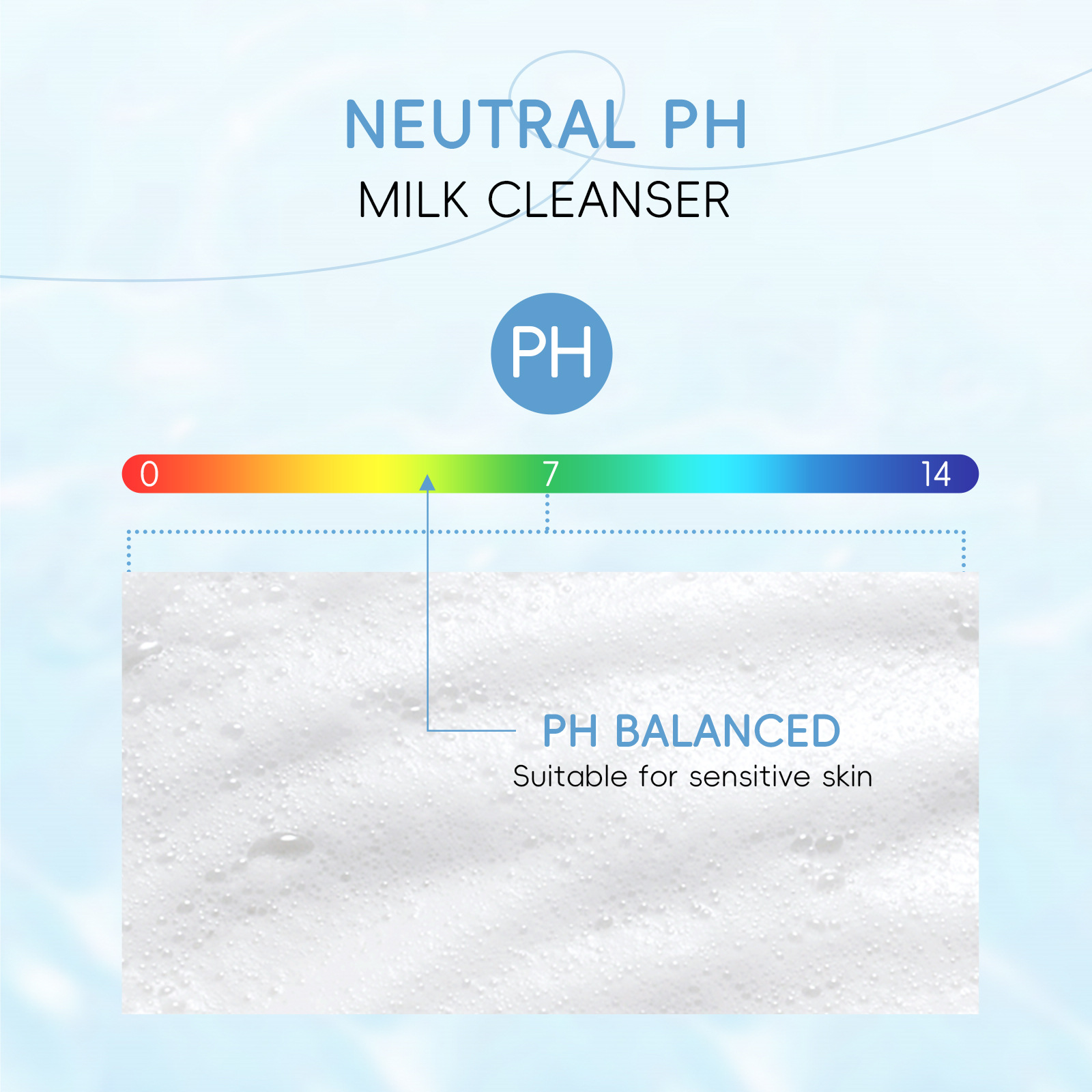 Cross-Border Laikou Milk Facial Cleanser 80g Hydrating, Moisturizing, Cleansing Pores and Moisturizing Cross-Border Export Facial Cleanser