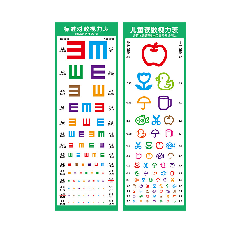 Standard Logarithmic Vision Chart for Children and Adults, Ophthalmic Vision Test Chart, Air Force Standard Vision Chart