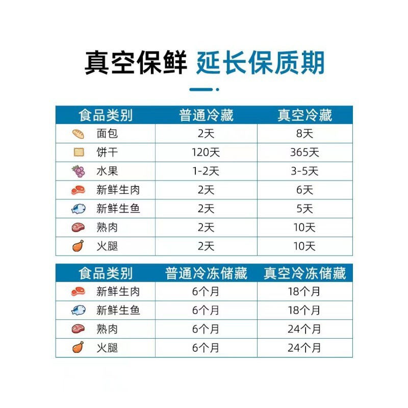 Grain vacuum food packaging bag household empty storage compressed plastic bag mesh fresh-keeping bag commercial sealed bag