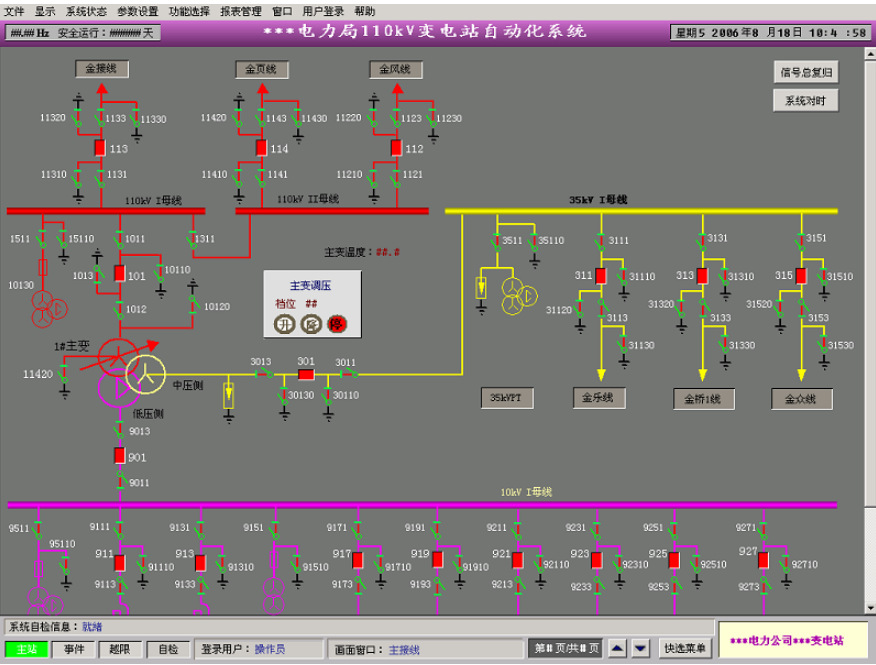 Monitoring Configuration Software forcecontrol 7.2/7.1/6.1 Single User Edition