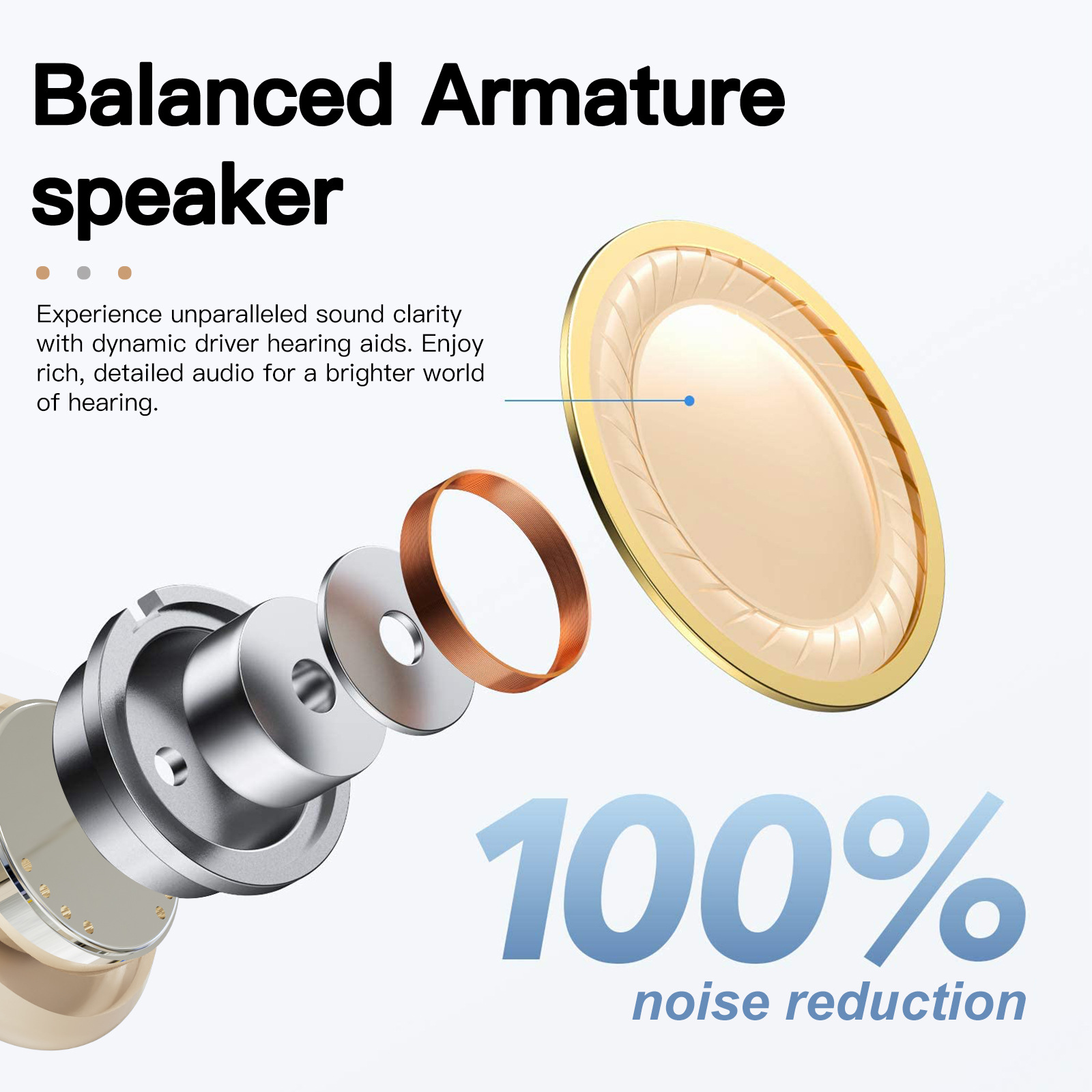 Cross-Border Factory Direct Sales Rechargeable Hearing Aid Sound Amplifier with Clear Voice and Fda Certification