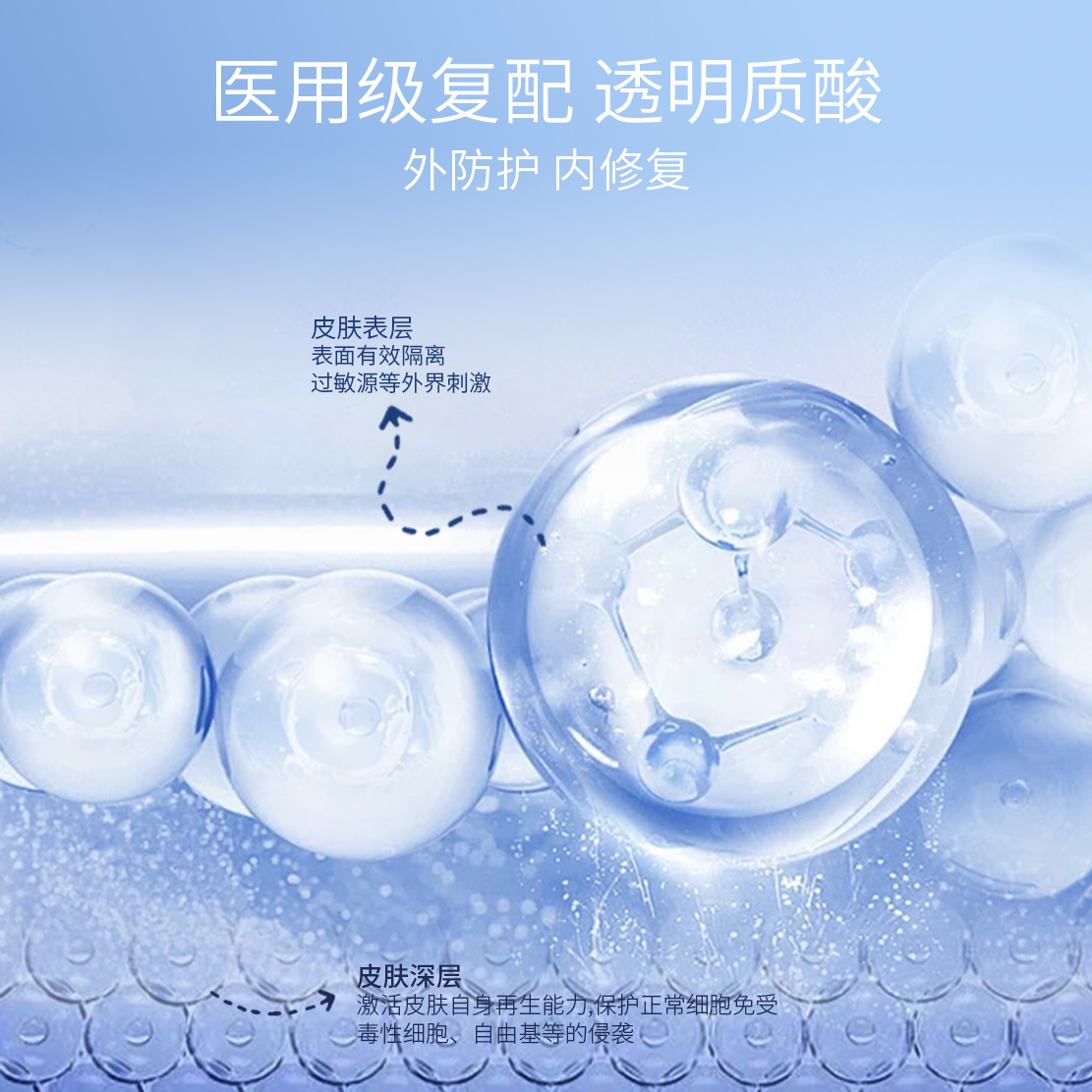 Medical Sodium Hyaluronate Liquid Dressing Category 2 Mechanical Brand Dressing Narrel Water Light Dressing