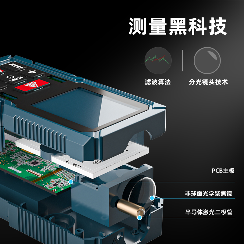 Fogo Laser Rangefinder Handheld Infrared Measuring Ruler Digital Ruler High-Precision Room Measuring Instrument Distance Measuring Instrument