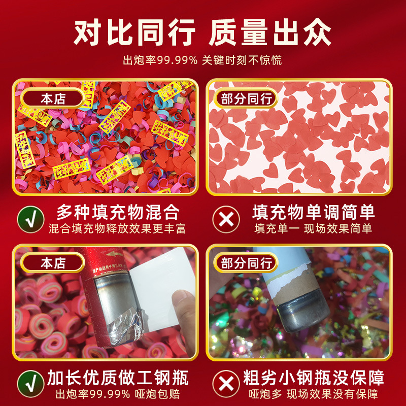 Manufacturer Wholesale Hand-Twisted Firecrackers for Weddings, Opening Ceremonies, Live Broadcasts, Small Fireworks, Handheld Wedding Fireworks
