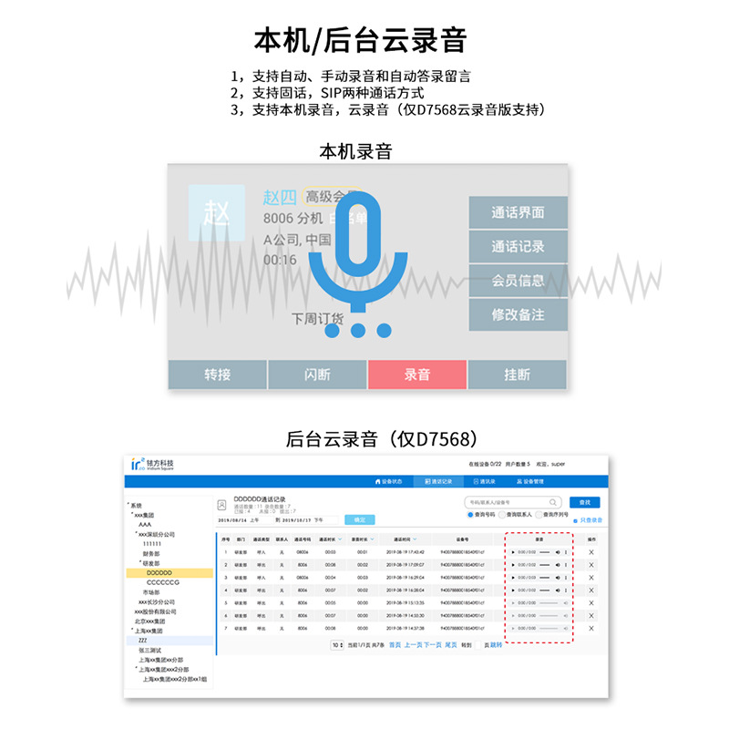 Iridium square D15 office automatic recording telephone landline SIP dual-mode conference call IP recording and answering