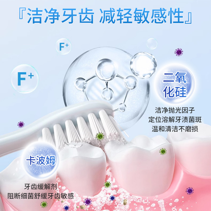 Medical Oral Desensitization to Reduce and Relieve Tooth Fragility, Allergy and Anti-Sensitive Oral Care Medical Gel