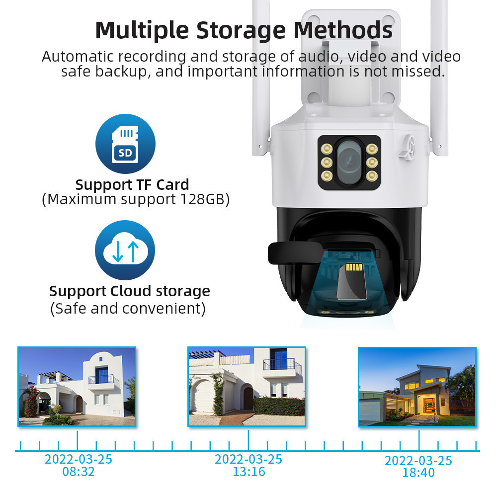 Wholesale Dual-Lens Gun-Ball Integrated Wireless Surveillance Camera with 360-Degree No Blind Spots and Dual-Channel Intelligent Monitoring