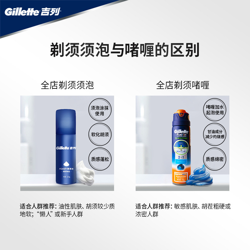 Gillette shaving foam 1 bottle men's shaving foam shaving foam shaving cream 210g fresh lemon blue bottle