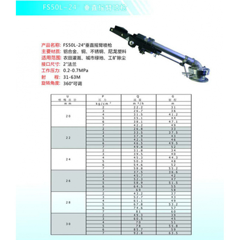 Psc24L Sprinkler Gun Manufacturer Supply Wholesale Bulk