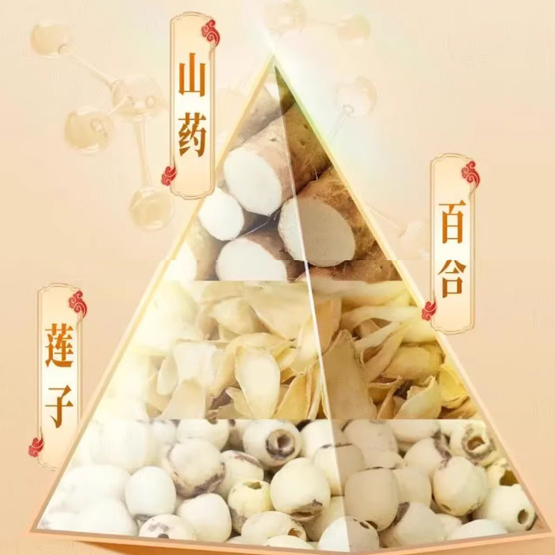 Live Recommendation: Lotus Seed, Lily, and Yam Powder - Ground for Easy Absorption, Suitable for People with Poor Spleen and Stomach, Office Breakfast, Afternoon Tea