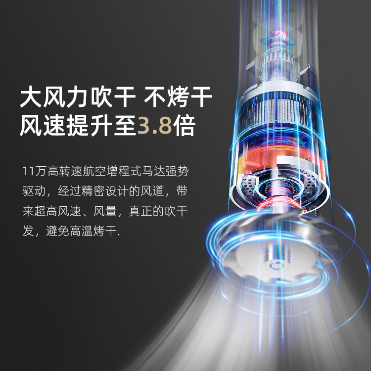 [One Code for One Machine] Hair Dryer Negative Ion Does Not Damage Hair, Quick-Drying Hair Care, Barber Shop, Hair Salon, Home Huaqiangbei Top Accessories