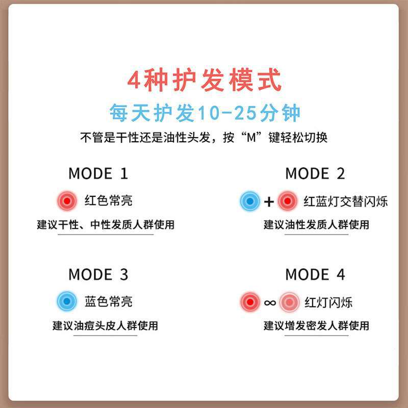 Popular Led 48 Lamp Beads Red and Blue Light Infrared Physiotherapy Hair Care Instrument Hair Growth and Hair Growth Physiotherapy Instrument