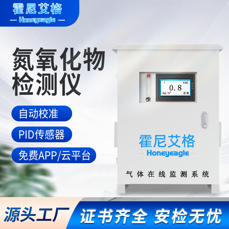 Система онлайн-мониторинга концентрации аммиака и оксидов азота для нефтехимических заводов