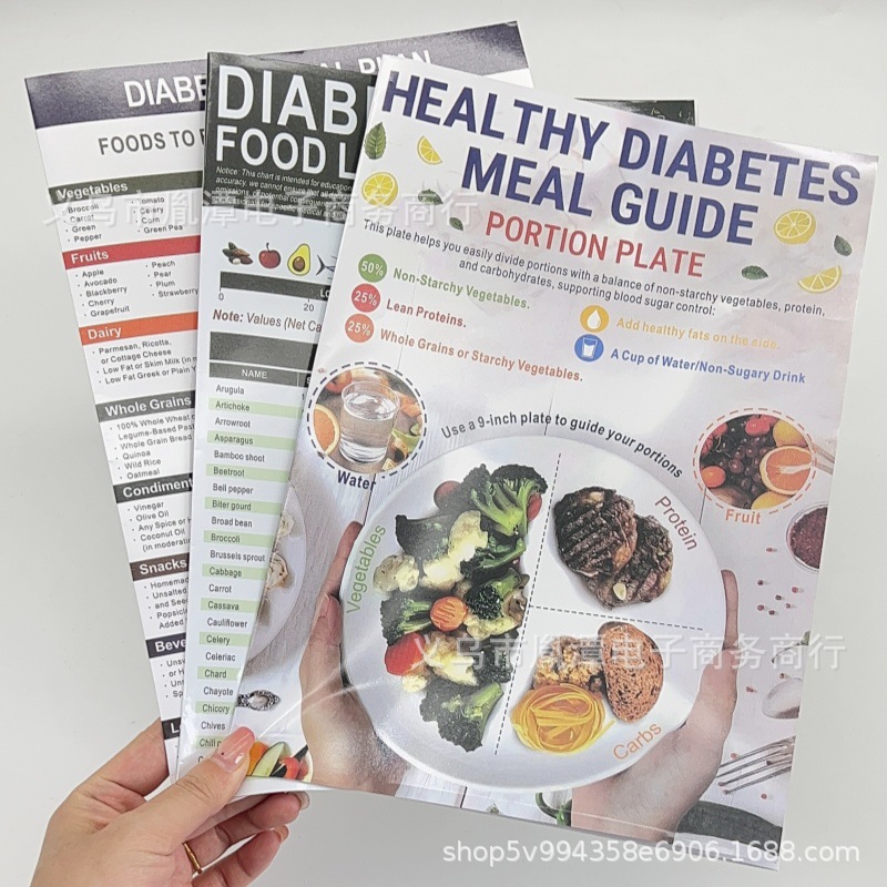 Cross-Border Spot Vitamin Chart Nutrition Poster Meal Plan Menu Healthy Eating Recipe Set
