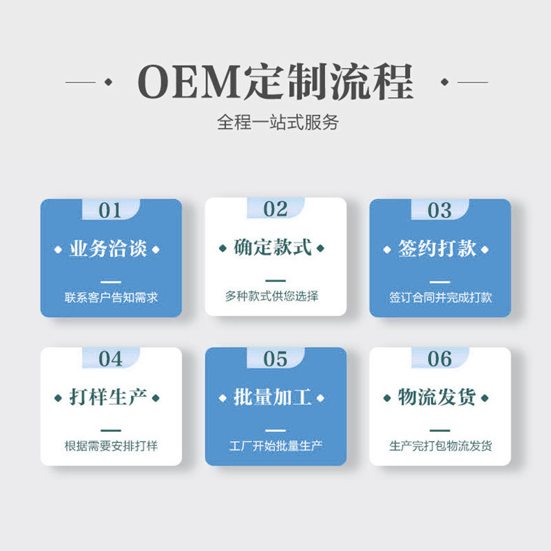 New Li Shizhen Yanyan Gel, Gastrointestinal Gel, Qi-Moving and Laxative Gel, Stable Supply, Ready for Shipment
