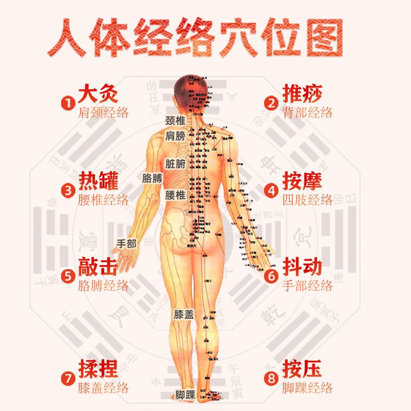 Massage Patch, Electric Scraping Jar, Meridian Brush, Cervical Spine Massage Instrument, Shoulder, Back, Waist, Legs, Hands, Whole Body Multi-Function