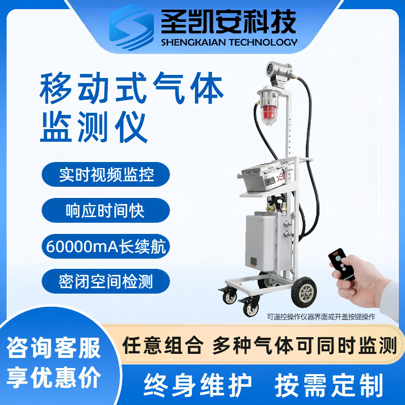 Мобильный детектор газа для обнаружения оксида азота и двуокиси азота