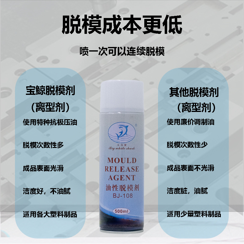 Release Agent, Oily Release Agent, Oily 108 Release Agent, Bj108 Oily Release Agent, Low Price and High Oil