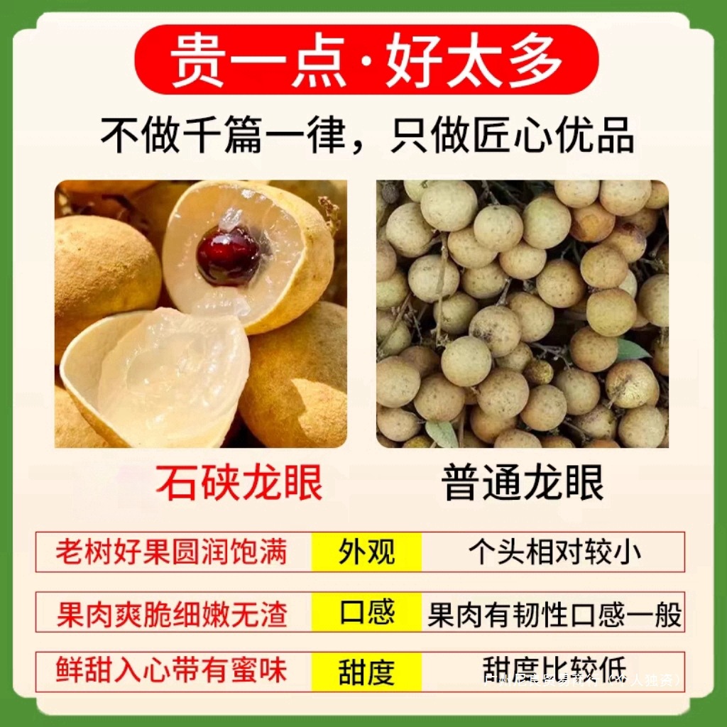 Authentic Fresh Stone-Skinned Longan Meat, Thick and Sweet, Fresh Seasonal Fruit, Freshly Picked Longan, Whole Box, Sf Free Shipping