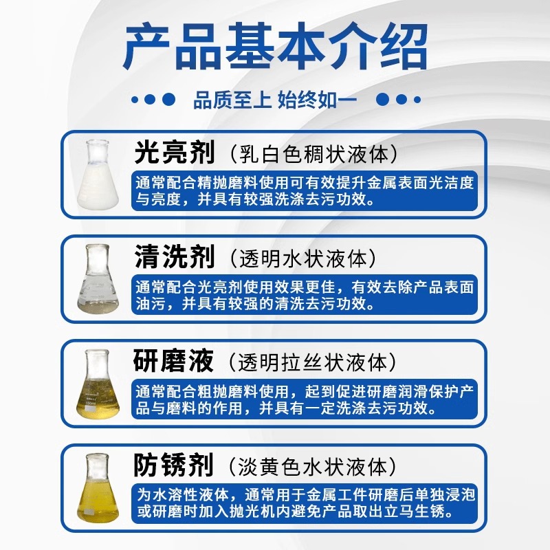 Vibratory Grinder Metal Copper Stainless Steel Grinding Fluid Cleaning Agent Brightener Polishing Agent Rust Inhibitor Mirror Polishing