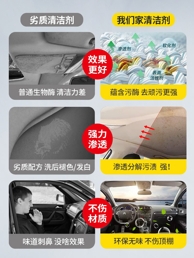 Car interior ceiling renovation cleaning agent car wash-free foam indoor decontamination special multi-functional cleaning artifact