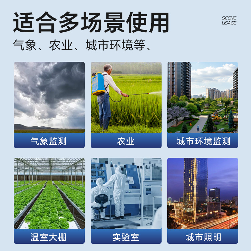 Weather Vane Noise Temperature Humidity Pressure Light Pm2.5 Carbon Dioxide Sensor Monitoring Station Box Miniature