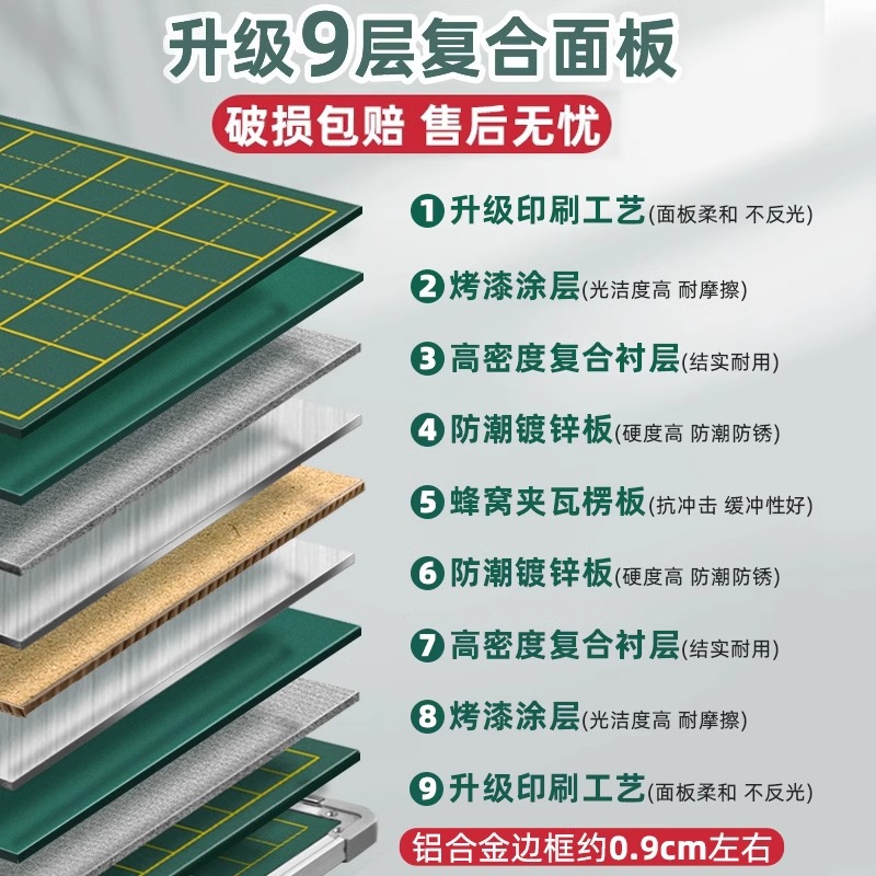 Tian Zi Ge Blackboard Stickers Hanging Household Small Blackboard Kidsren's Chalk Single and Double-Sided Teacher Teaching Practice Calligraphy Green Board Graffiti