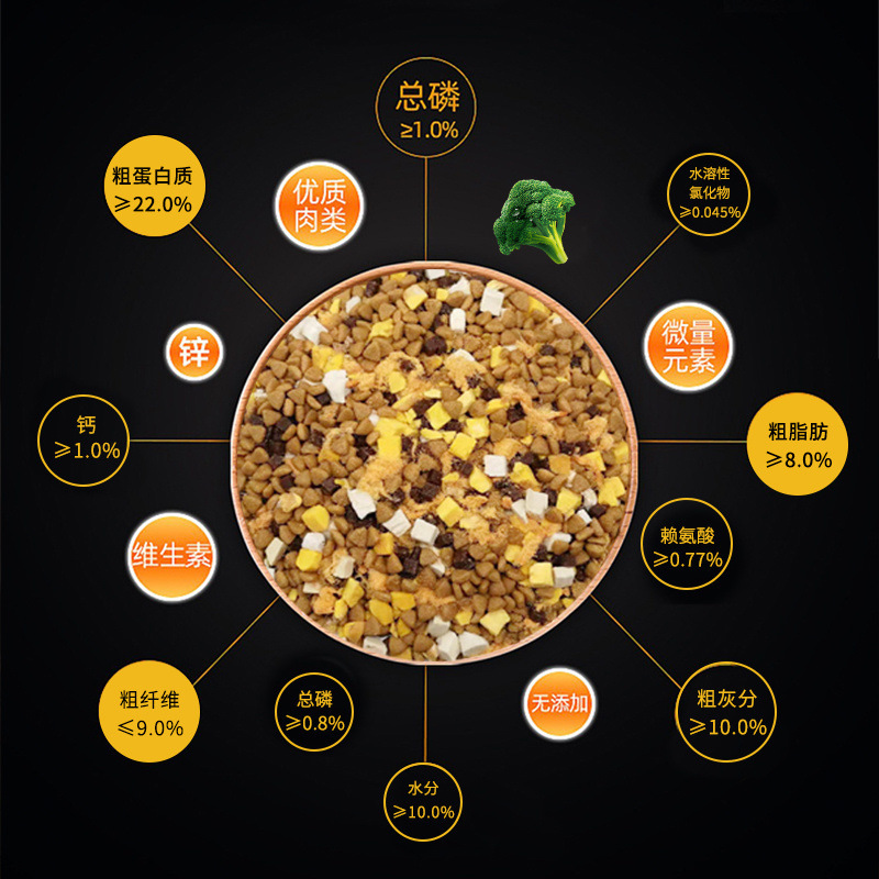 Dog Food 5kg Pack Teddy Poodle Labrador Golden Retriever Large, Medium and Small Size Dogss 10kg General Purpose for Adult Dogs and Puppies 20kg