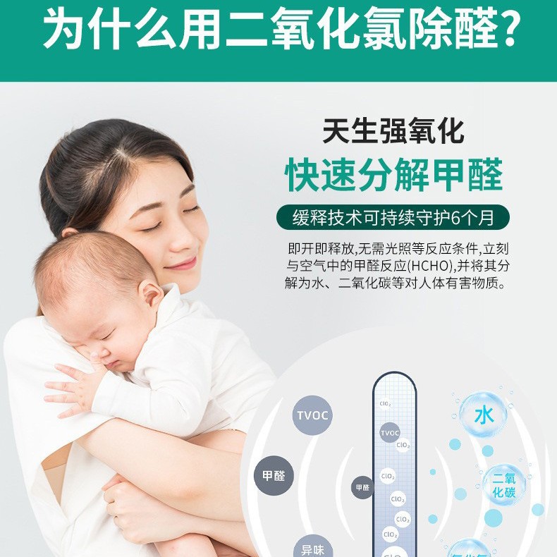 Chlorine Dioxide Slow-Release Granules Bulk Deodorizing Granules New House Decoration Household Formaldehyde Removal Cat Litter Pet Deodorization