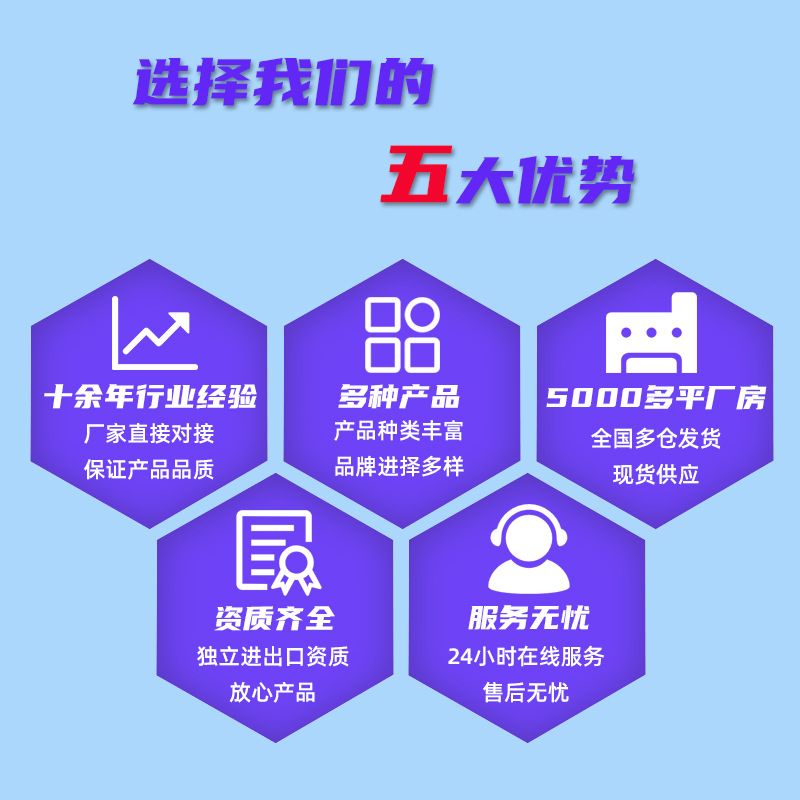 Sodium Methylsilicate Nano-Silicon Waterproofing Agent Wall Roof Mortar Floor Building Waterproofing Material Sodium Methylsilicate