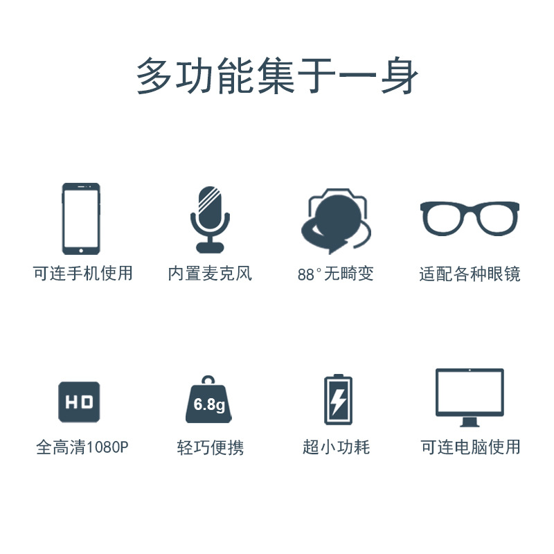 New 1080P High-Definition Camera Smart Glasses for Video Conferencing, Mobile Push Streaming, and Ultra-Clear Live Broadcast