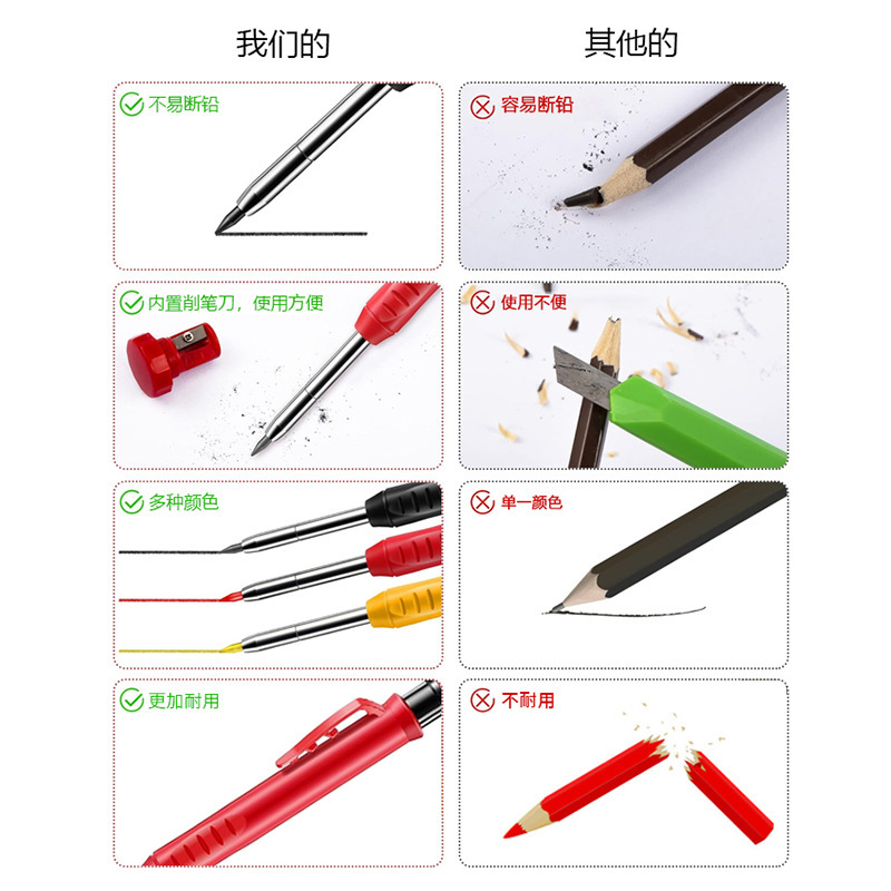 High-Quality and Durable Metal Woodworking Pencil Deep Hole Marking Marking Tool 2.8mm Colorful Woodworking Lead