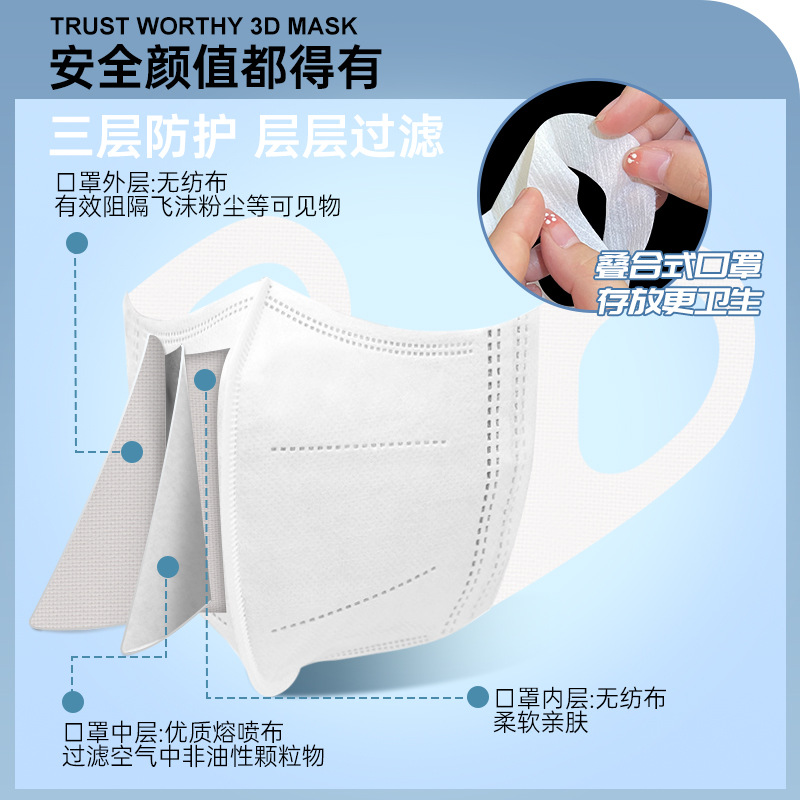 Mask 3D Stereo Female High-Looking Disposable Black and White Mask 2024 New Popular Sun Protection Male Trendy Summer Thin