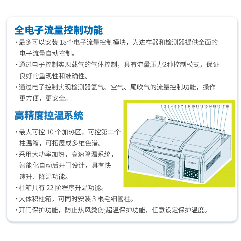 Tianmei Gas Chromatograph Laboratory Residue Analysis Indoor Environment Tvoc Benzene Ethylene Oxide Detector