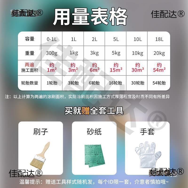 Tire White Edge Paint Graffiti Paint Painted Paint Kindergarten Water-Based Exterior Wall Waterproof Sunscreen Paint Spray