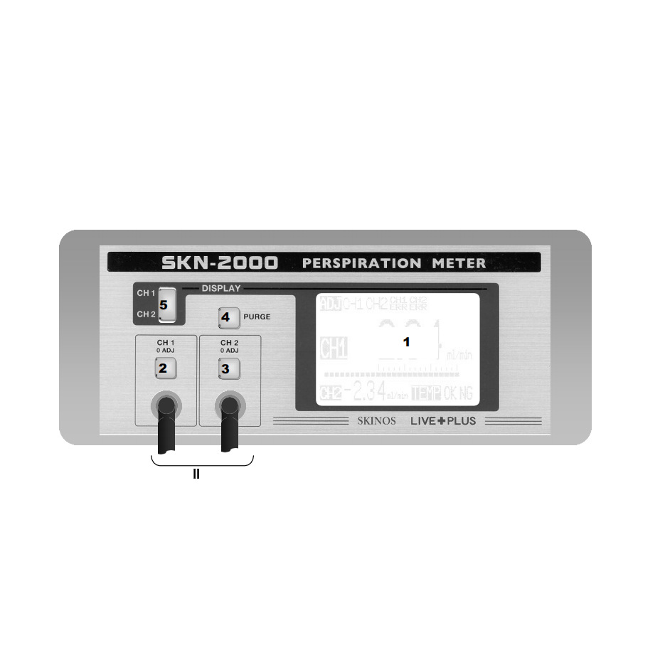 Ventilation Capsule Sweating Apparatus Skn-2000M