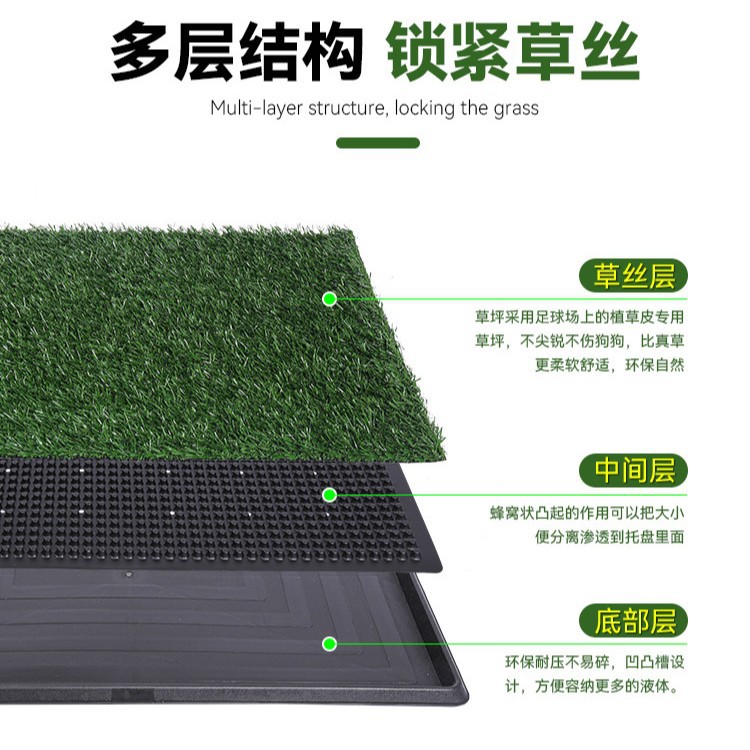 Cross-border Golden Pet Lawn Toilet Mat Indoor Grass Dog Toilet Replaceable Urine Mat Waterproof Washable Dog Urine Mat
