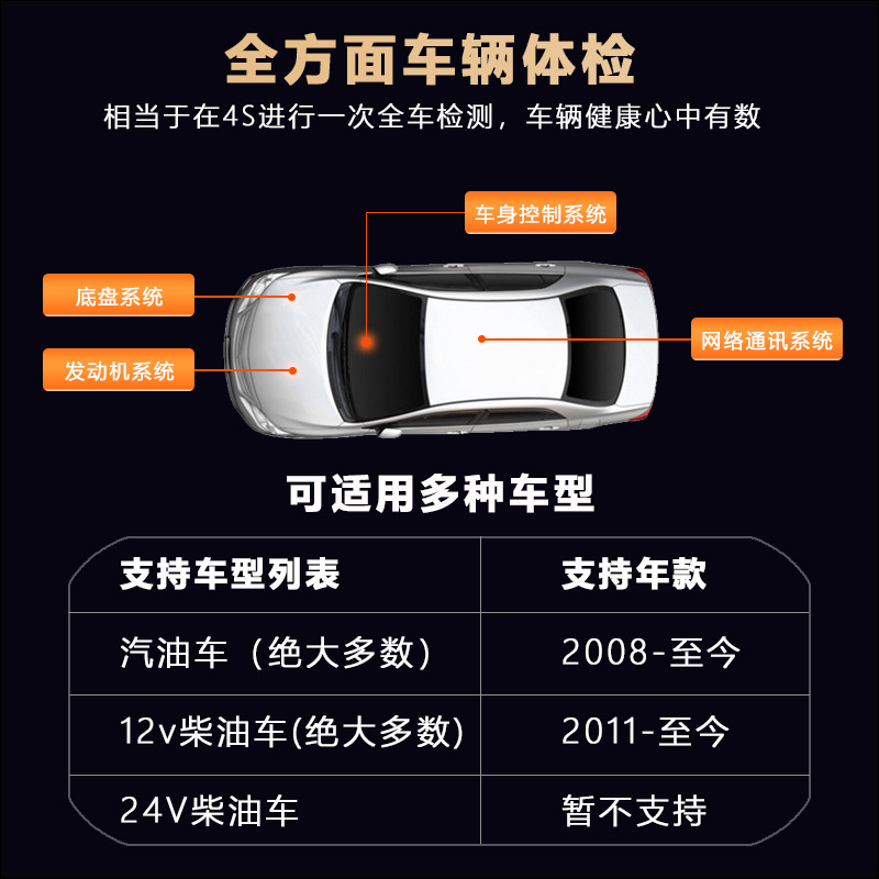 [Flagship Edition] Annual Inspection Special Vehicle Fault Diagnosis obd Detector Mobile Phone Universal