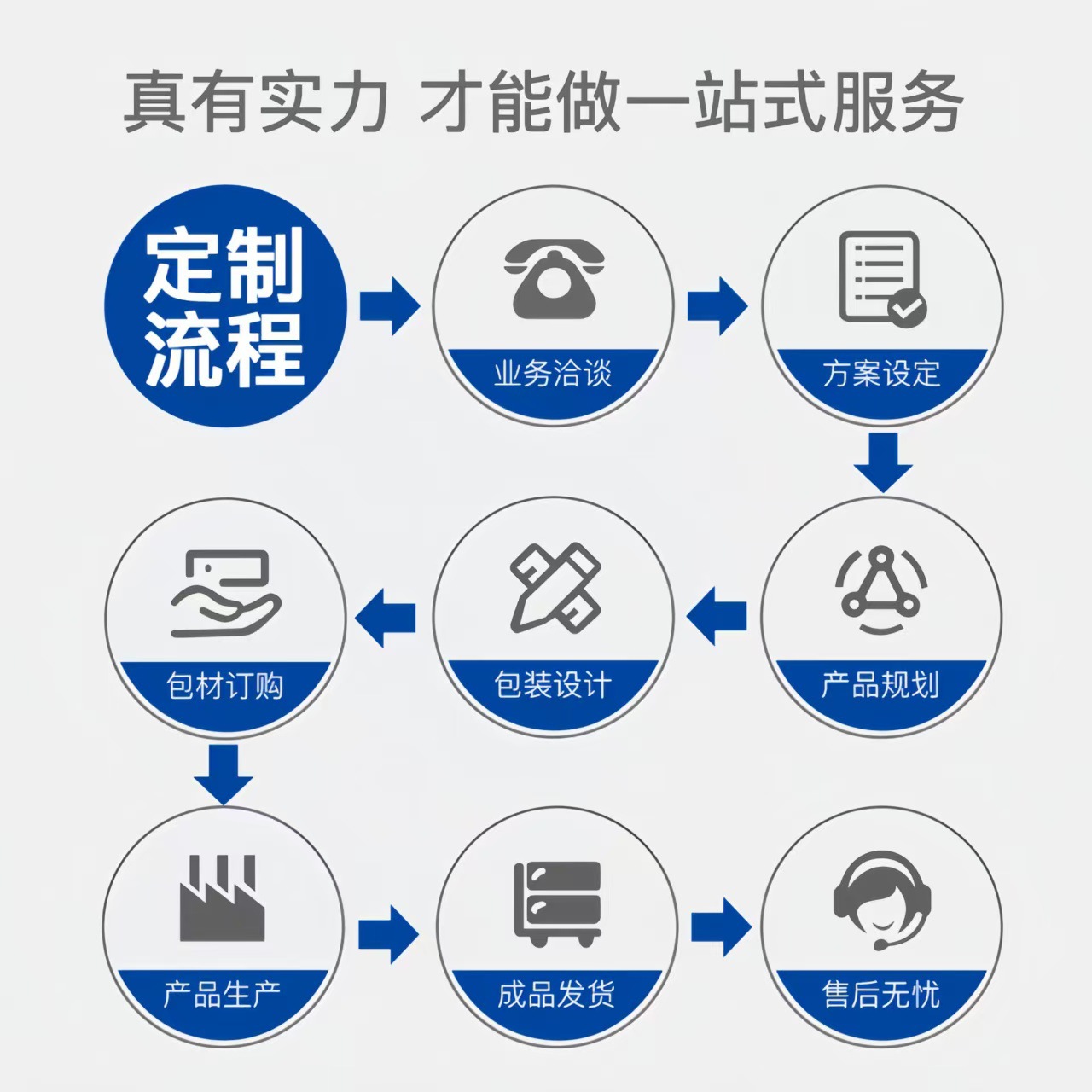 Collagen eye mask custom-made element said that the beautiful source factory eye mask is tightly attached to the light pattern and white transparent e-type eye mask.