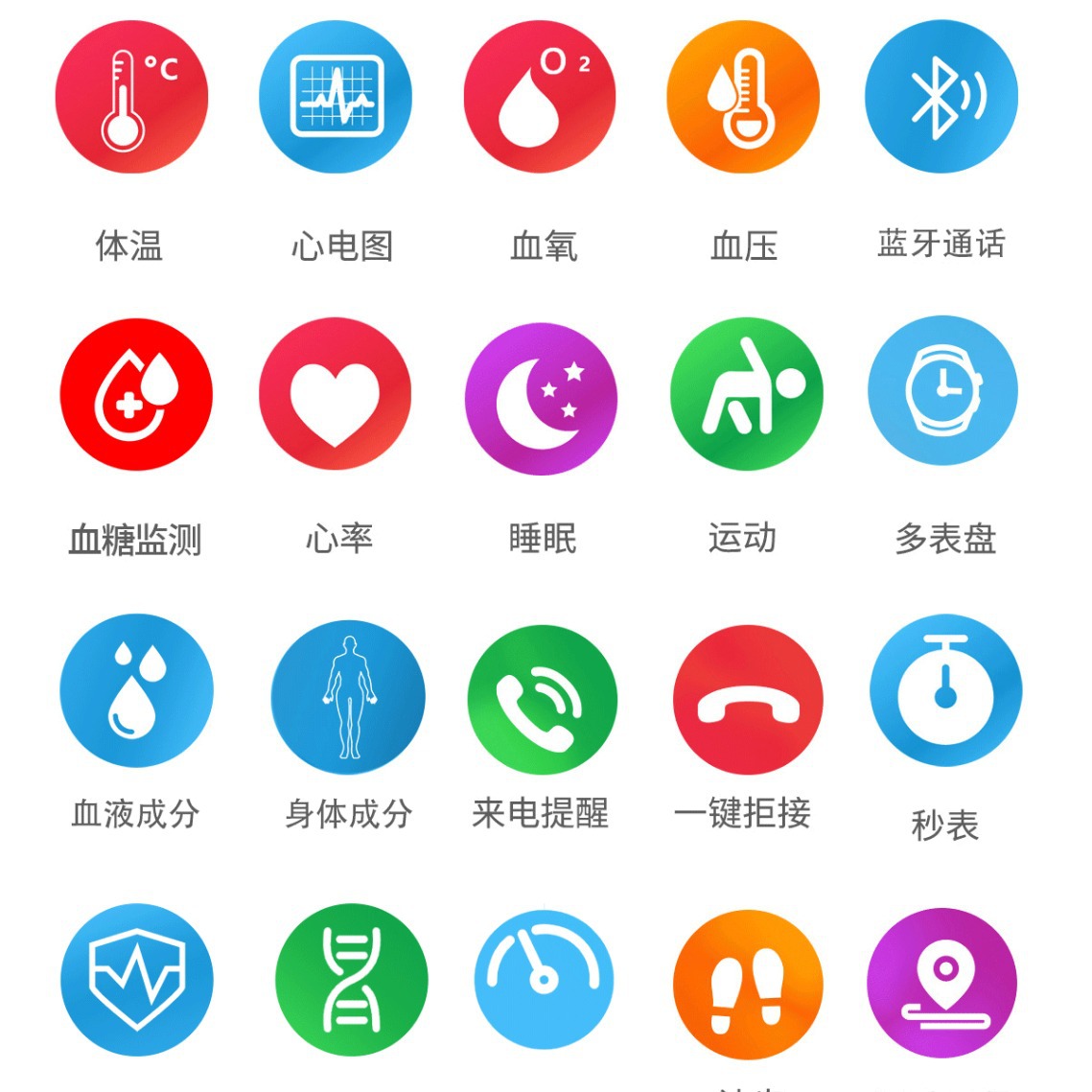 Cross-border smart watch ET450 blood glucose ECG Bluetooth call heart rate blood oxygen blood pressure uric acid body fat exercise