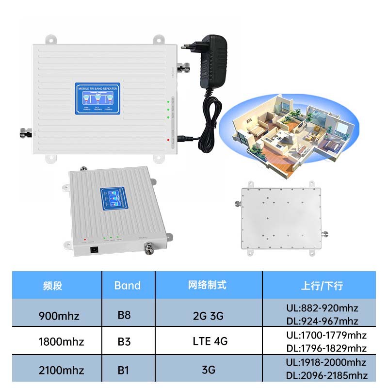 Factory in stock tri-band 900/1800/2100 mobile phone signal amplifier to enhance the receiver to expand the repeater