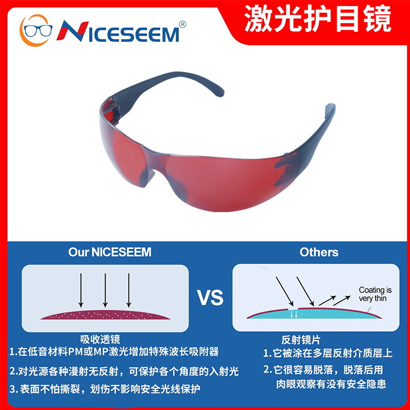 Hair removal instrument ipl beauty red strong laser protective glasses 190-2000NM photon rejuvenation laser goggles