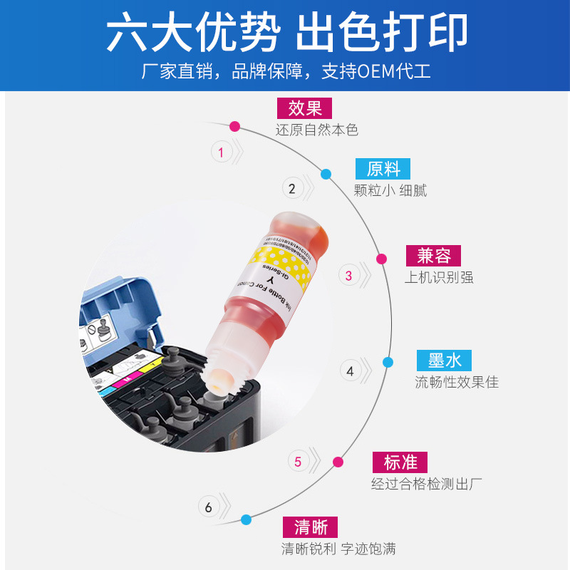 Suitable for Canon Printer Gi41 Ink Gi40 Continuous Supply G11/21/51/71 Ink Gi10/20/50/70