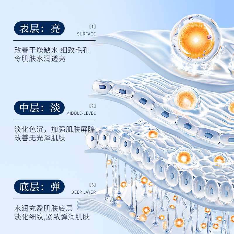 Little Red Book Explosions Kailinya Tranexamic Acid Gel 5% Brightening Skin Color Improving Rough Pore Shrinking Gel