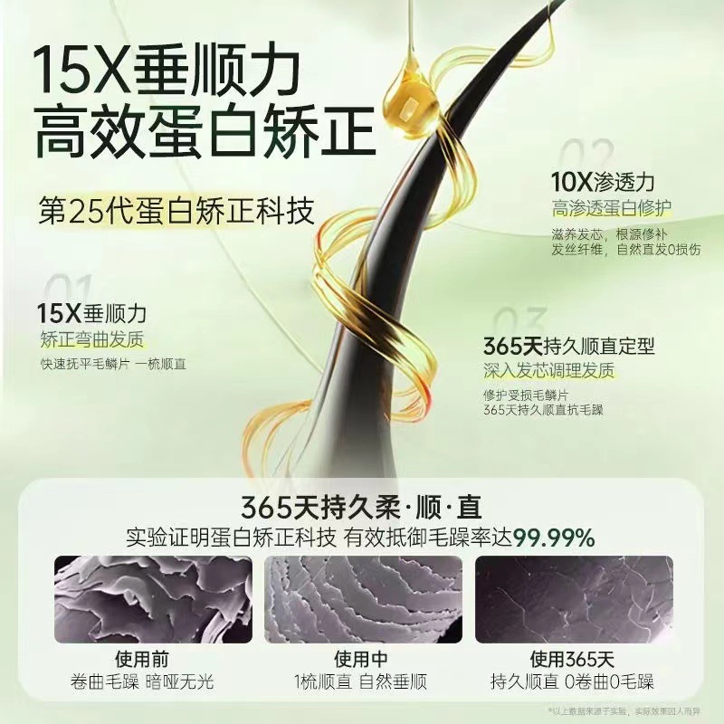 Straightening Protein for Home Use, No-Heat Hair Straightening Cream, No Ironing, No Clips, Softener, Smoothness, Permanent Styling, Hair Care