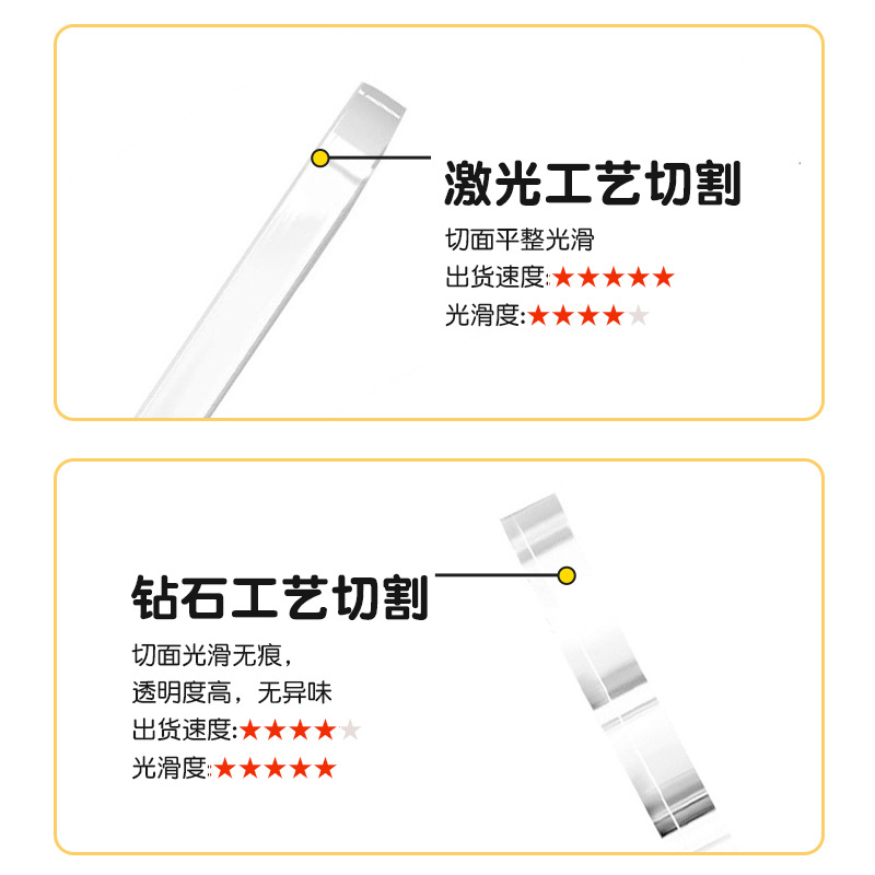 Custom Acrylic Stands, Anime Expo Merchandise Acrylic Series, Small Cards, Laser Cards, Postcards