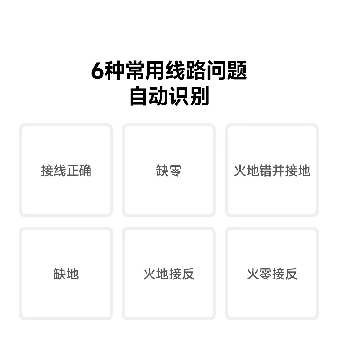 Duke St2 Socket Detector Smart Power Supply Tester Zero Fire Wire Electric Tester Handheld