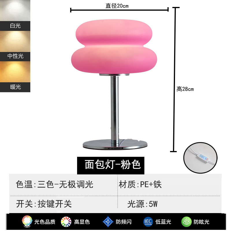 Cross-Border Creative Table Lamp Ins Style Decorative Night Light Bedroom Light Luxury Bedside High-End Night Light Mushroom Lamp Mushroom